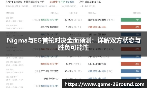 Nigma与EG首轮对决全面预测：详解双方状态与胜负可能性