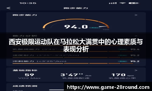 西安极限运动队在马拉松大满贯中的心理素质与表现分析